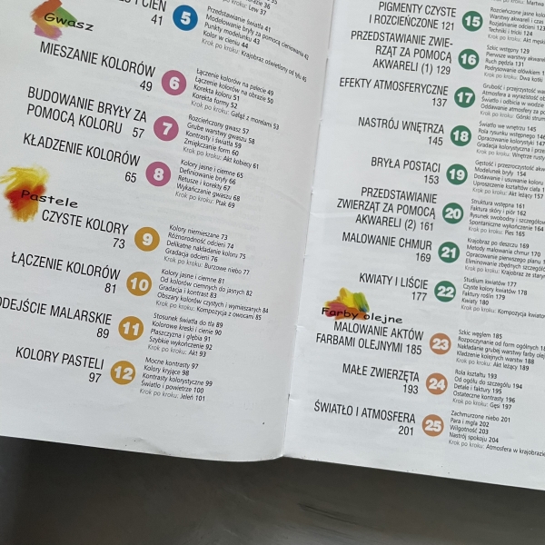 Malowanie praktyczny podręcznik - Vicenc B. Ballestar