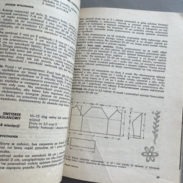 Ręczna dzianina dla niemowląt - Kamilla Wołoszyńska