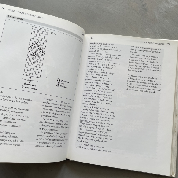 Moda dla najmłodszych. Dziecięce stroje i przytulanki. Wzory, wykroje - Hein, Barthel