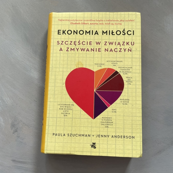Ekonomia miłości. Szczęście w związku a zmywanie naczyń - Paula Szuchman