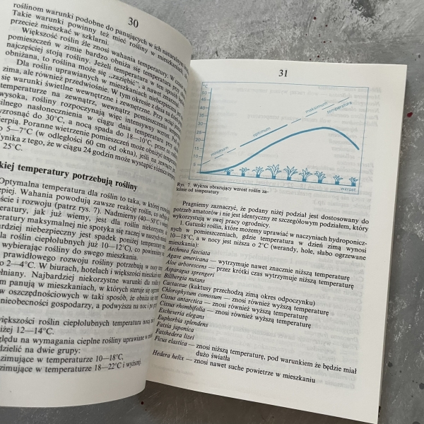 Hydroponika dla każdego - Jan Pribyl