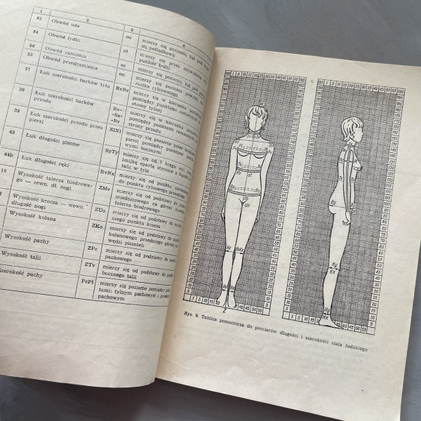 Krój i modelowanie odzieży dziecięcej - Halina Cyrankiewicz